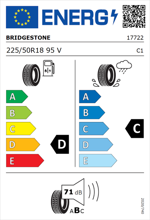Tyre Label for Bridgestone Turanza T005A 225/50R18 95V